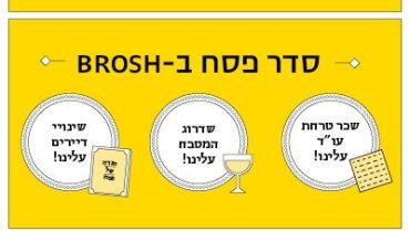מבצע פסח של קבוצת BROSH: משלמים על הדירה- הוצאות נוספות עלינו!