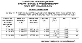 WhatsApp-Image-2022-03-11-at-12.39.46