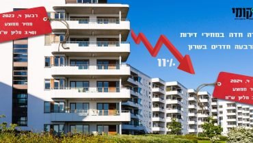 "מדד הנדל"ן": ירידת מחירים של עד 11% בדירות בנות 4 חדרים באזור השרון